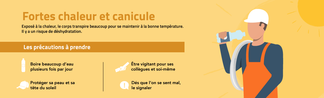 Infographie forte chaleur